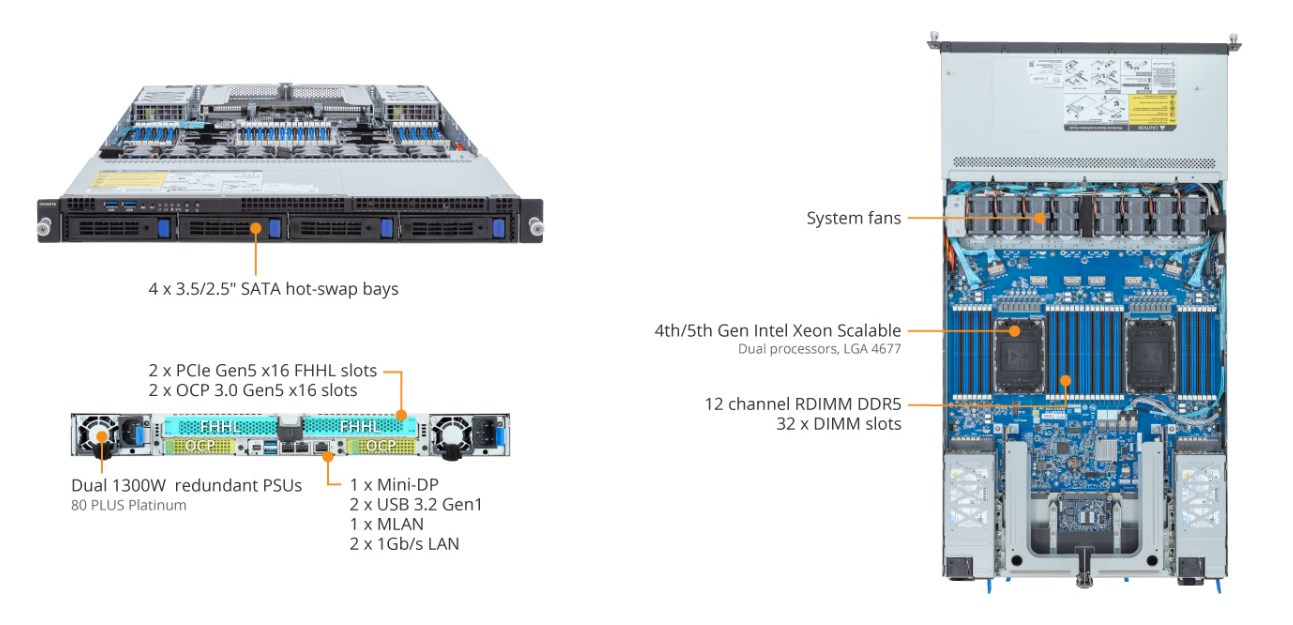 Tổng Quan Sản Phẩm R183-S93 (rev. AAC2)